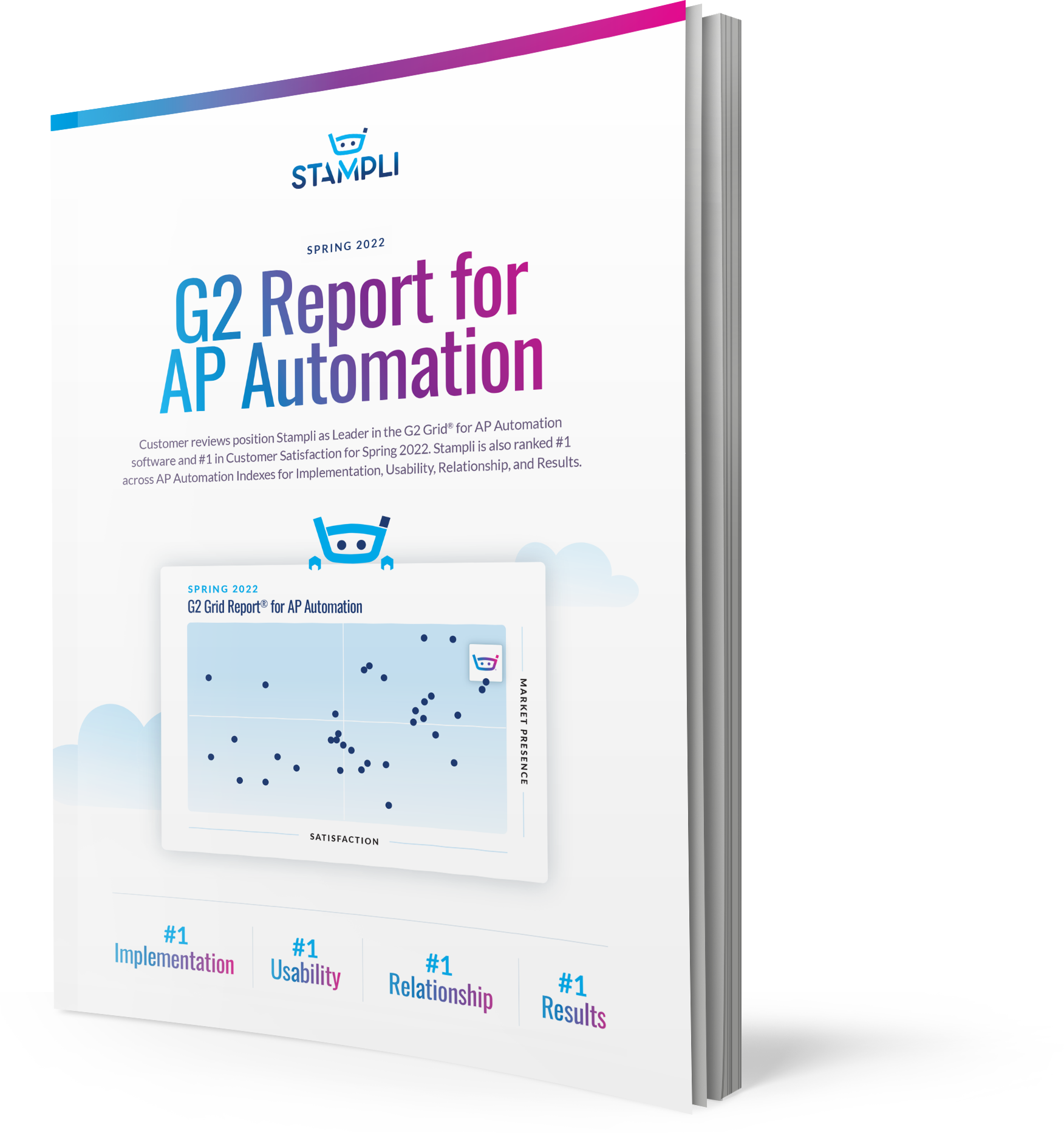 G2 Report for AP Automation - Spring 2022 - Whitepaper Cover