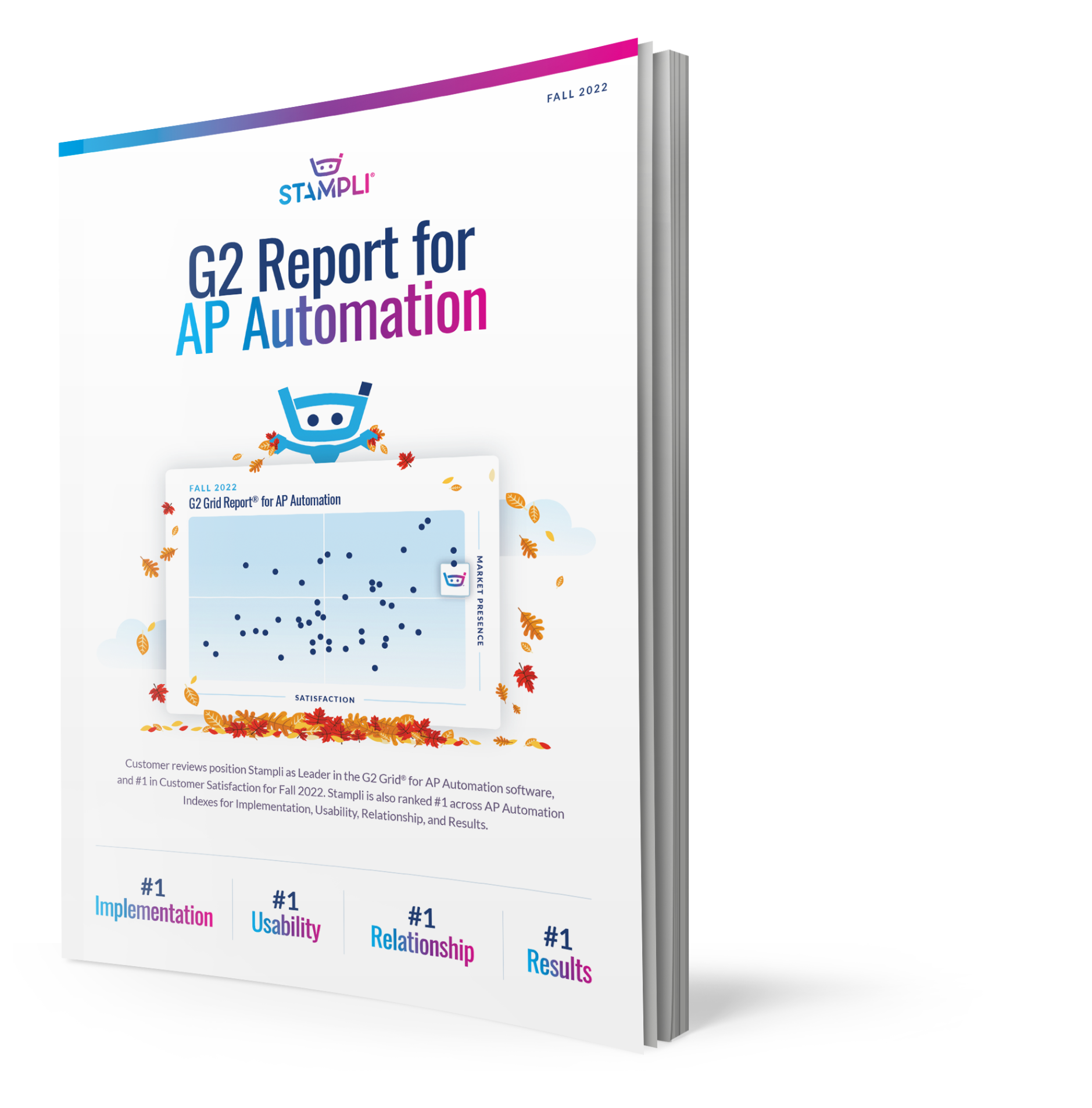 G2 Report for AP Automation Software Fall 2022